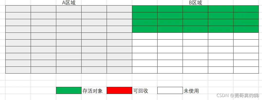 java中cg java中cg是什么_面试_07